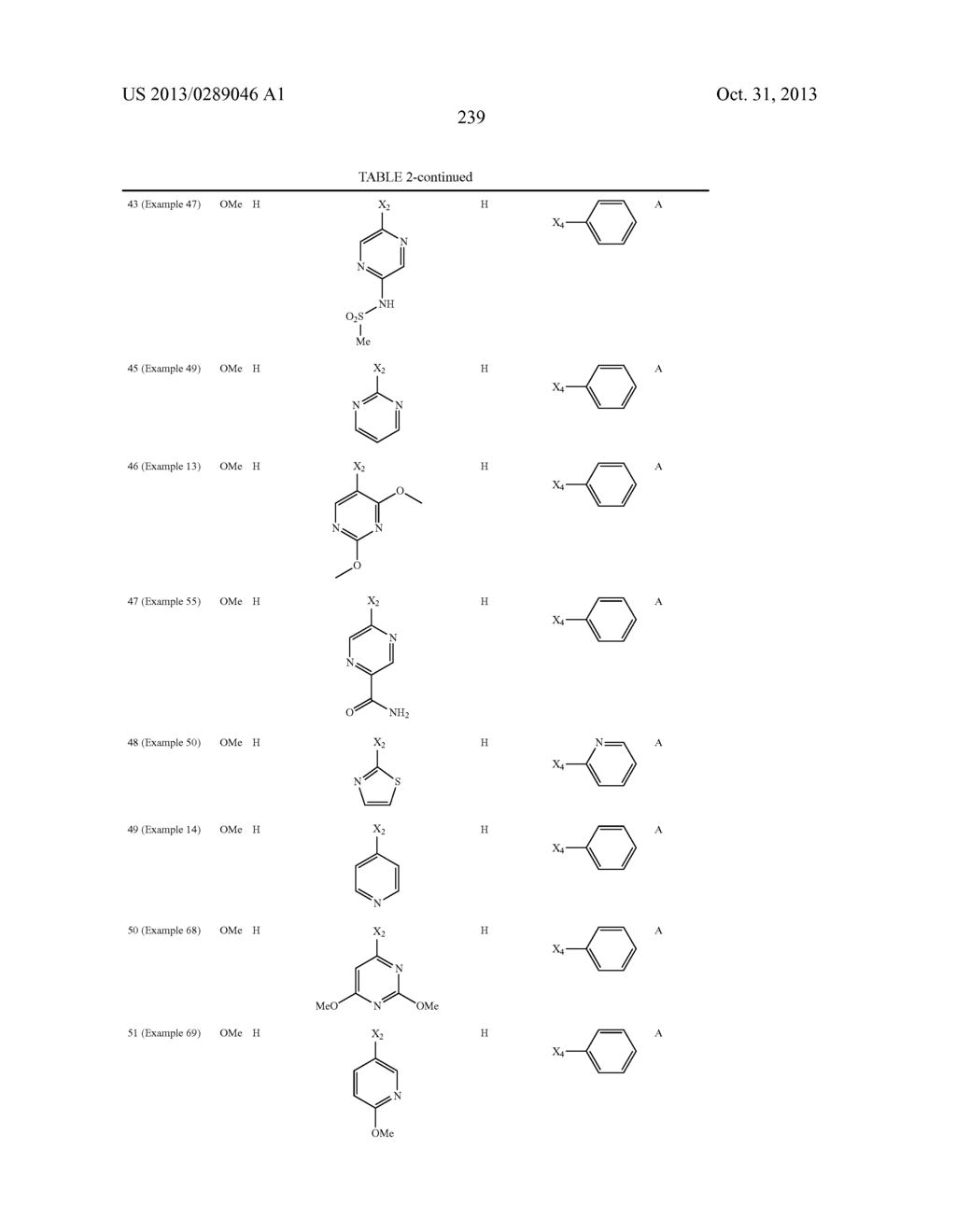 PHARMACEUTICAL FORMULATIONS OF SUBSTITUTED AZAINDOLEOXOACETIC PIPERAZINE     DERIVATIVES WITH PROTEASE INHIBITORS - diagram, schematic, and image 240