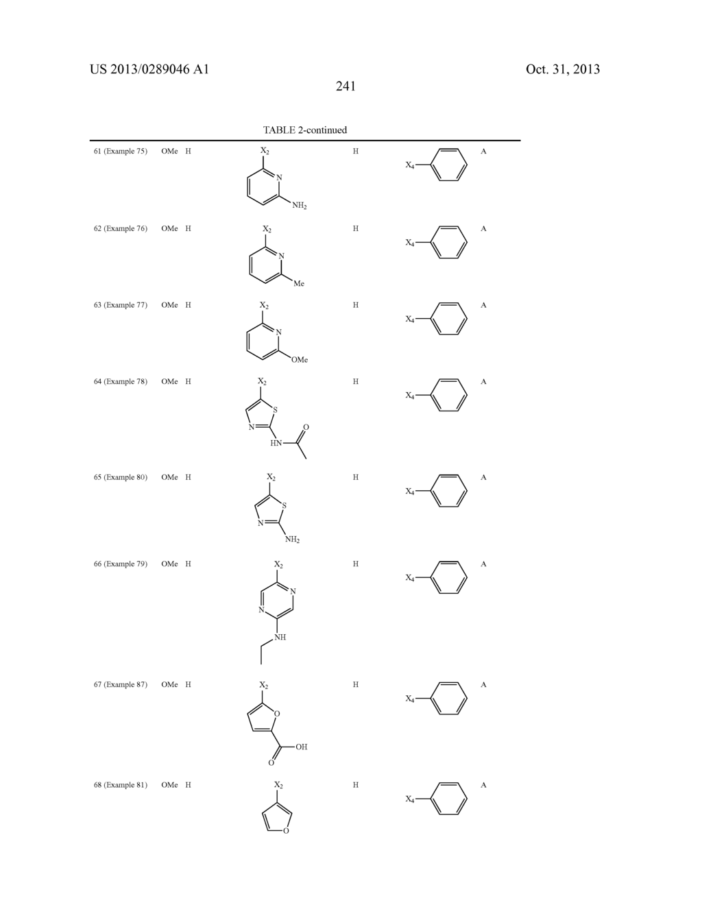 PHARMACEUTICAL FORMULATIONS OF SUBSTITUTED AZAINDOLEOXOACETIC PIPERAZINE     DERIVATIVES WITH PROTEASE INHIBITORS - diagram, schematic, and image 242