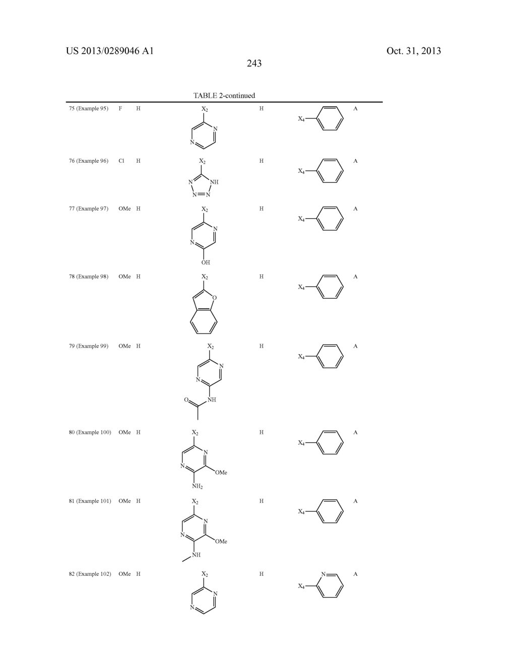 PHARMACEUTICAL FORMULATIONS OF SUBSTITUTED AZAINDOLEOXOACETIC PIPERAZINE     DERIVATIVES WITH PROTEASE INHIBITORS - diagram, schematic, and image 244