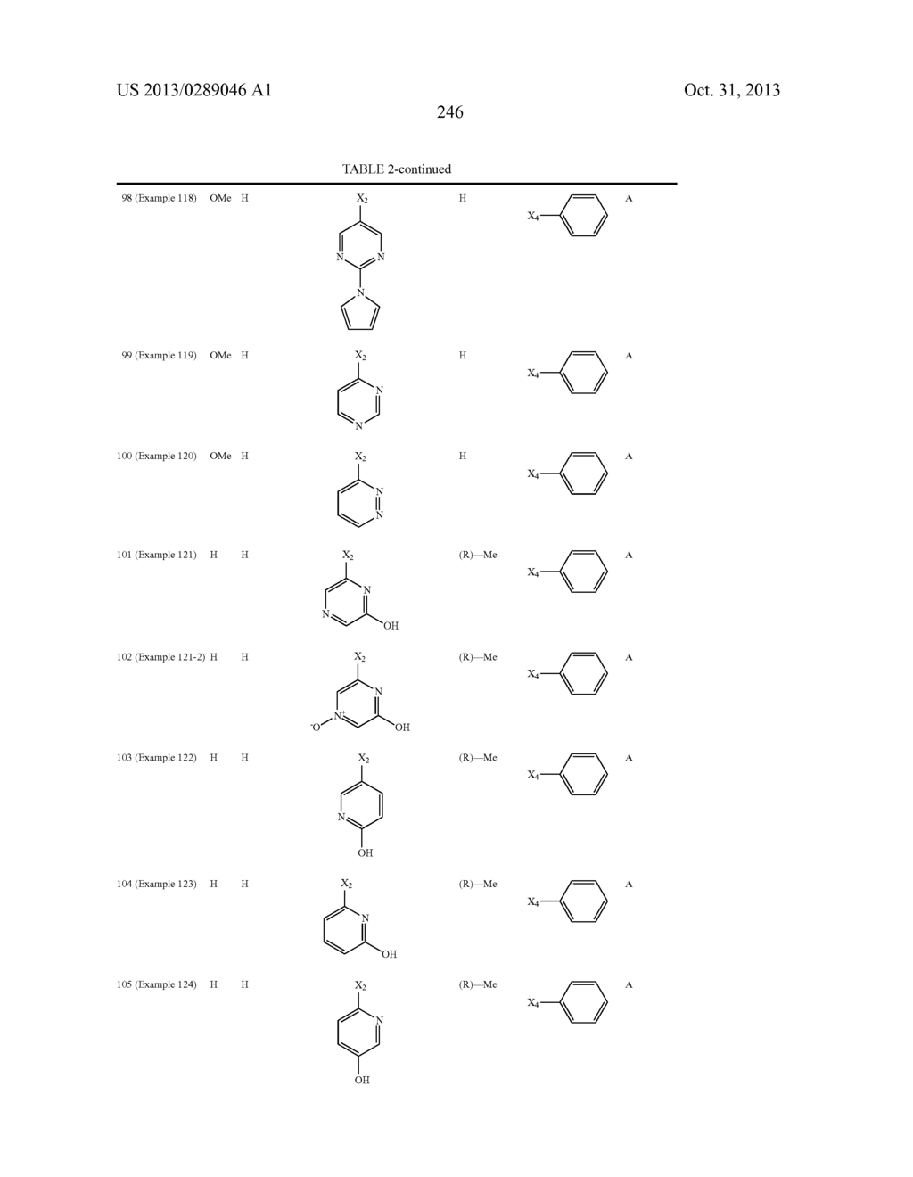 PHARMACEUTICAL FORMULATIONS OF SUBSTITUTED AZAINDOLEOXOACETIC PIPERAZINE     DERIVATIVES WITH PROTEASE INHIBITORS - diagram, schematic, and image 247