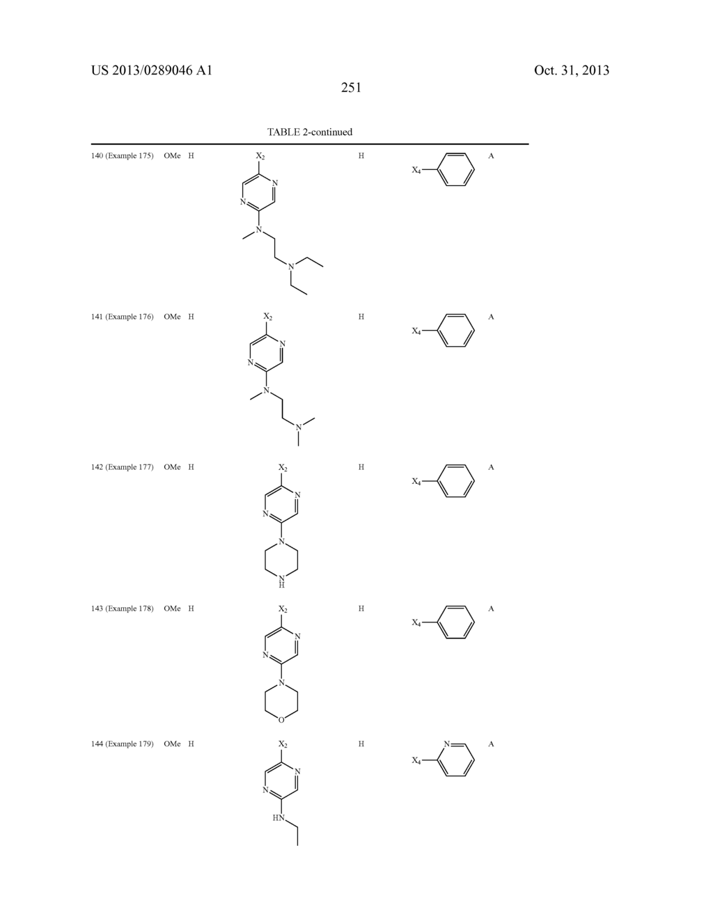 PHARMACEUTICAL FORMULATIONS OF SUBSTITUTED AZAINDOLEOXOACETIC PIPERAZINE     DERIVATIVES WITH PROTEASE INHIBITORS - diagram, schematic, and image 252