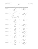 PHARMACEUTICAL FORMULATIONS OF SUBSTITUTED AZAINDOLEOXOACETIC PIPERAZINE     DERIVATIVES WITH PROTEASE INHIBITORS diagram and image