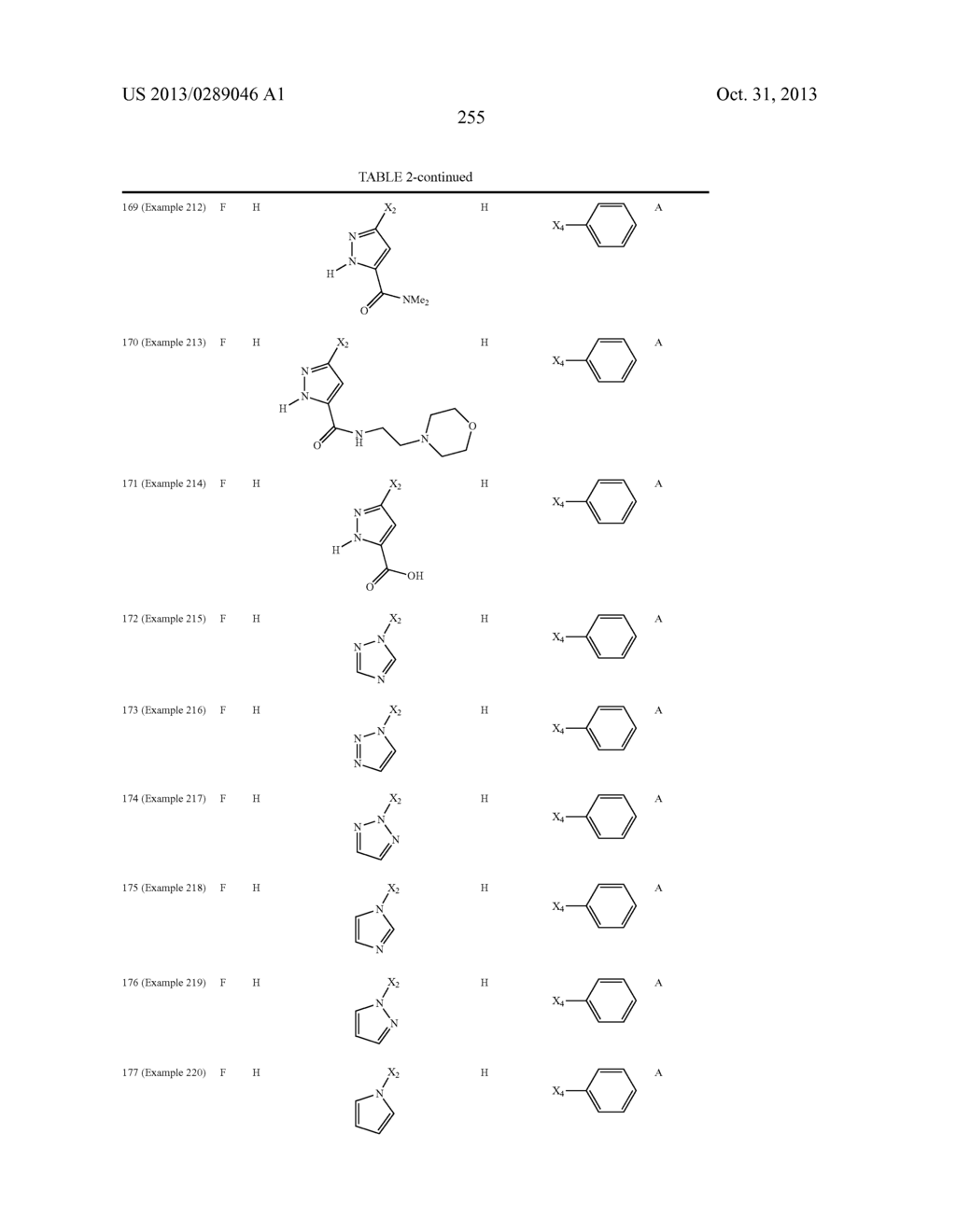 PHARMACEUTICAL FORMULATIONS OF SUBSTITUTED AZAINDOLEOXOACETIC PIPERAZINE     DERIVATIVES WITH PROTEASE INHIBITORS - diagram, schematic, and image 256