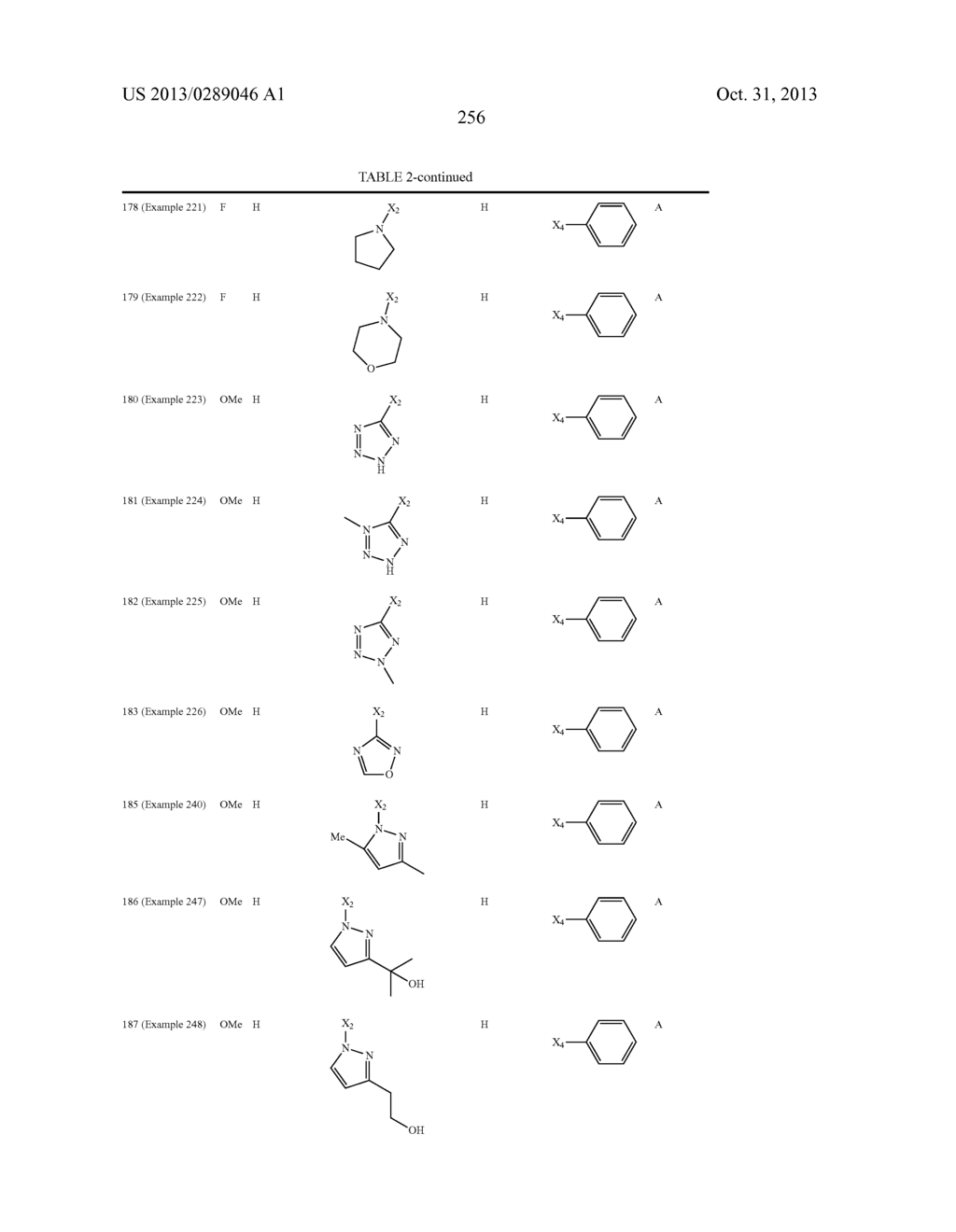 PHARMACEUTICAL FORMULATIONS OF SUBSTITUTED AZAINDOLEOXOACETIC PIPERAZINE     DERIVATIVES WITH PROTEASE INHIBITORS - diagram, schematic, and image 257