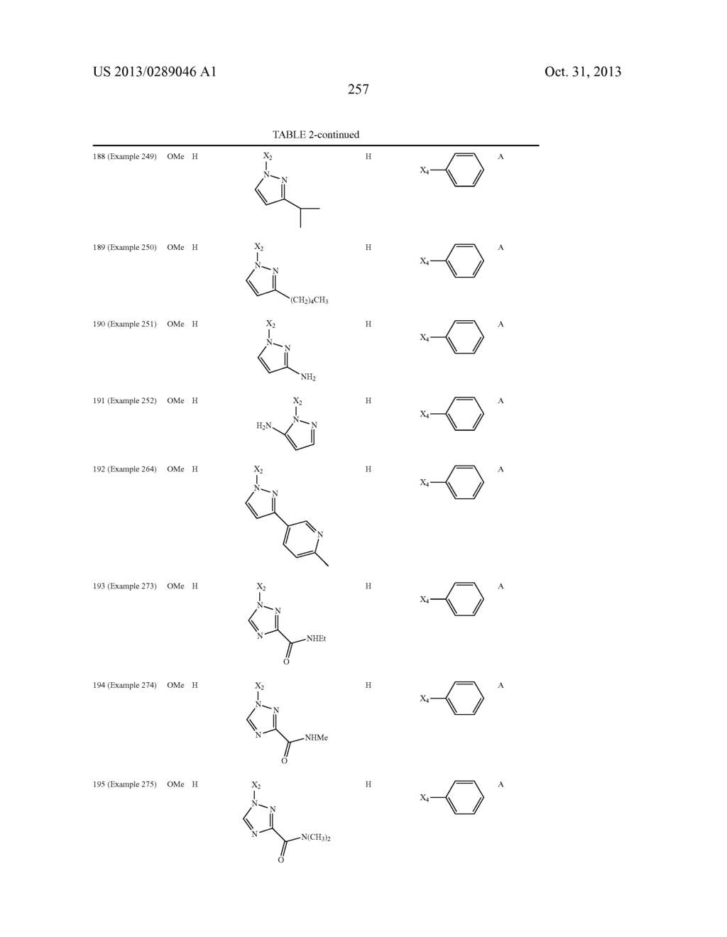 PHARMACEUTICAL FORMULATIONS OF SUBSTITUTED AZAINDOLEOXOACETIC PIPERAZINE     DERIVATIVES WITH PROTEASE INHIBITORS - diagram, schematic, and image 258