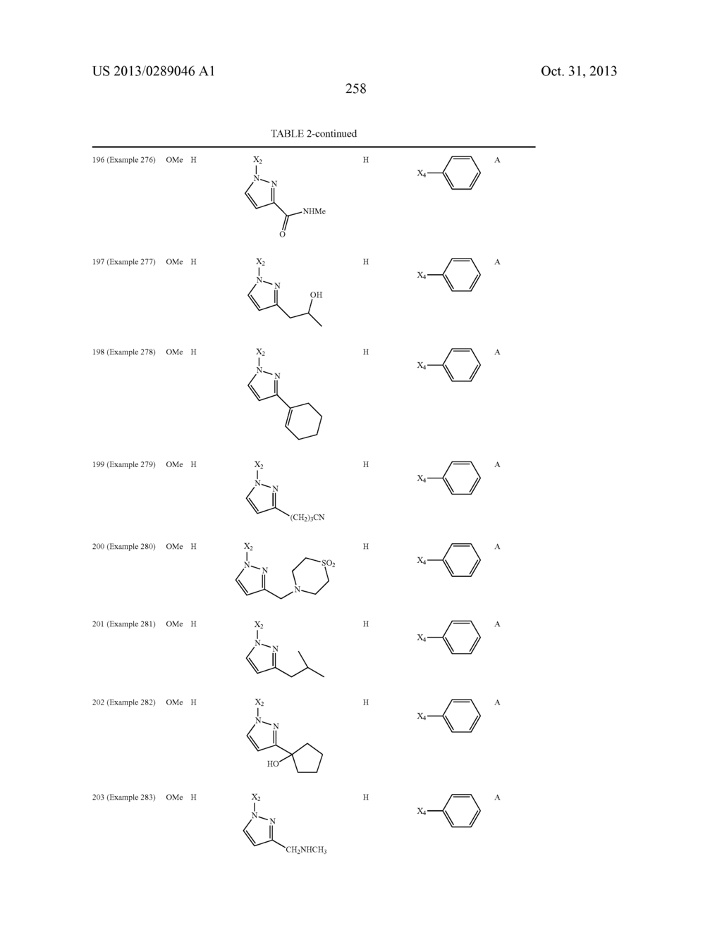 PHARMACEUTICAL FORMULATIONS OF SUBSTITUTED AZAINDOLEOXOACETIC PIPERAZINE     DERIVATIVES WITH PROTEASE INHIBITORS - diagram, schematic, and image 259