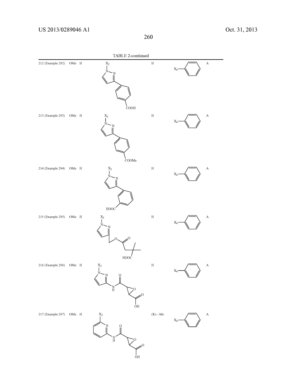 PHARMACEUTICAL FORMULATIONS OF SUBSTITUTED AZAINDOLEOXOACETIC PIPERAZINE     DERIVATIVES WITH PROTEASE INHIBITORS - diagram, schematic, and image 261