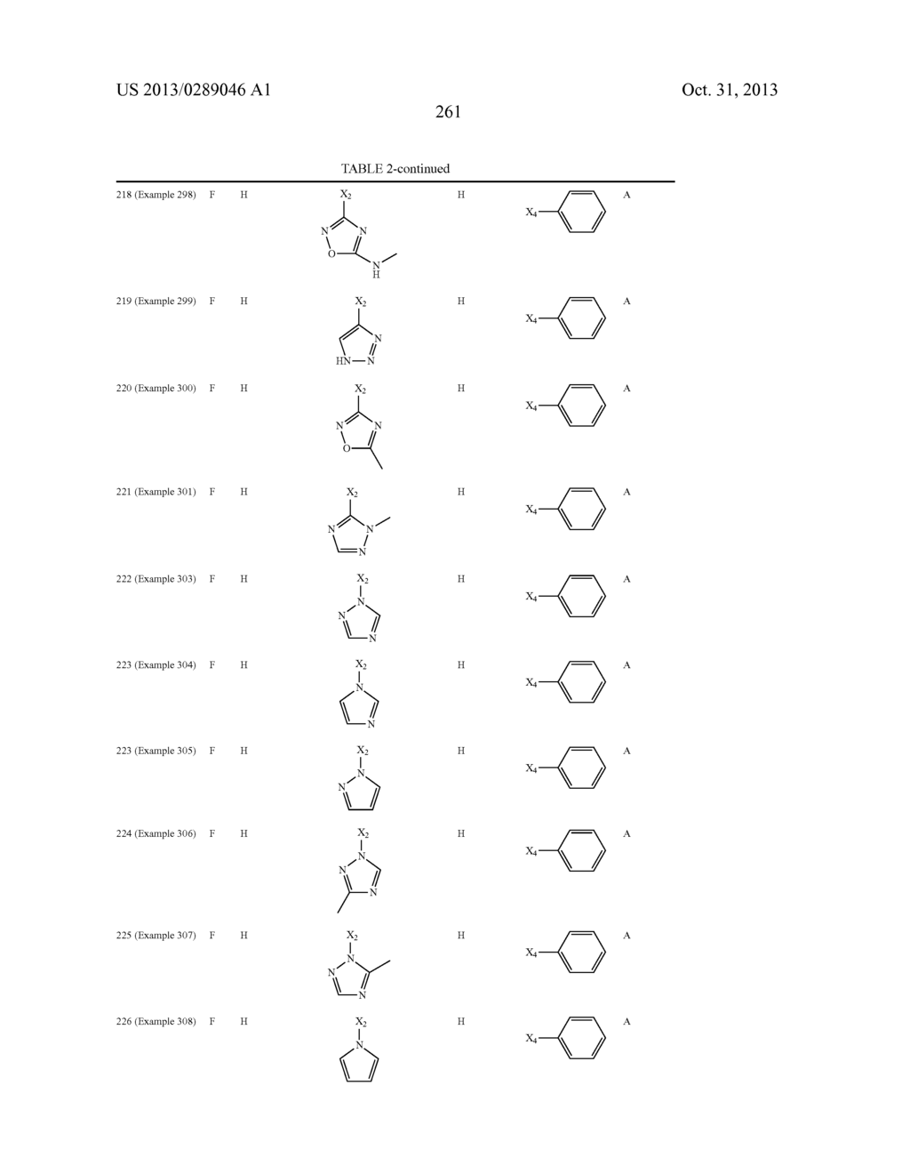 PHARMACEUTICAL FORMULATIONS OF SUBSTITUTED AZAINDOLEOXOACETIC PIPERAZINE     DERIVATIVES WITH PROTEASE INHIBITORS - diagram, schematic, and image 262