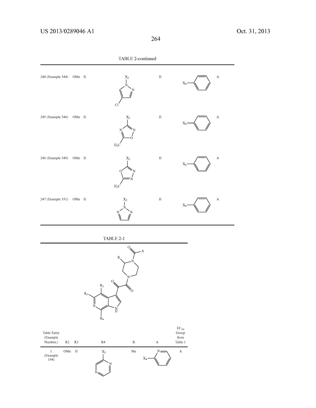 PHARMACEUTICAL FORMULATIONS OF SUBSTITUTED AZAINDOLEOXOACETIC PIPERAZINE     DERIVATIVES WITH PROTEASE INHIBITORS - diagram, schematic, and image 265
