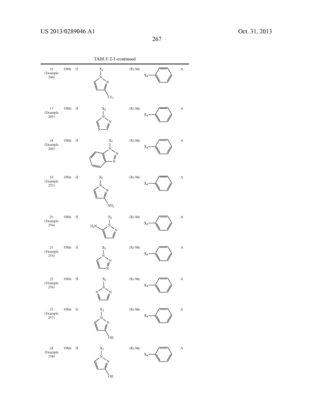 PHARMACEUTICAL FORMULATIONS OF SUBSTITUTED AZAINDOLEOXOACETIC PIPERAZINE     DERIVATIVES WITH PROTEASE INHIBITORS - diagram, schematic, and image 268