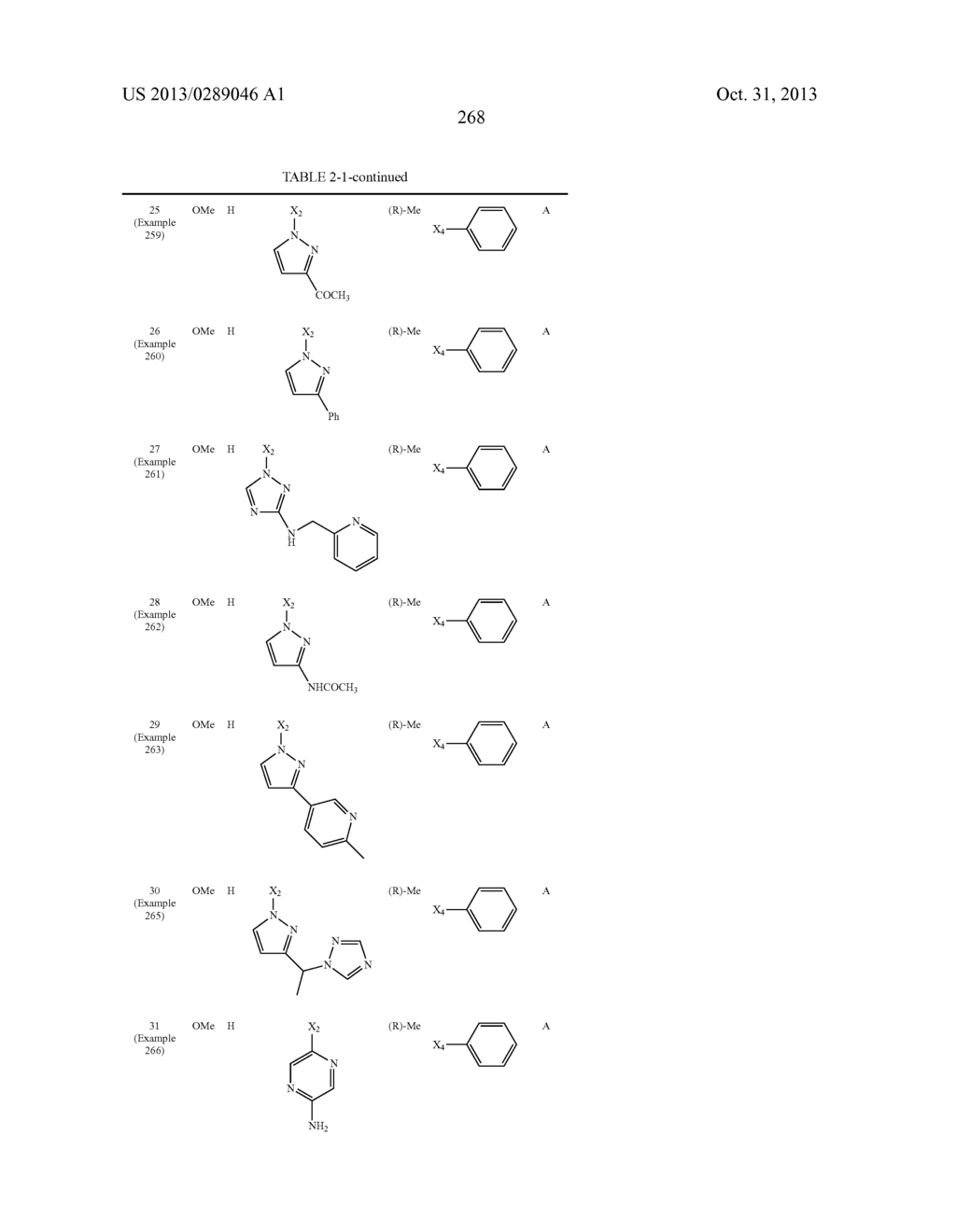 PHARMACEUTICAL FORMULATIONS OF SUBSTITUTED AZAINDOLEOXOACETIC PIPERAZINE     DERIVATIVES WITH PROTEASE INHIBITORS - diagram, schematic, and image 269