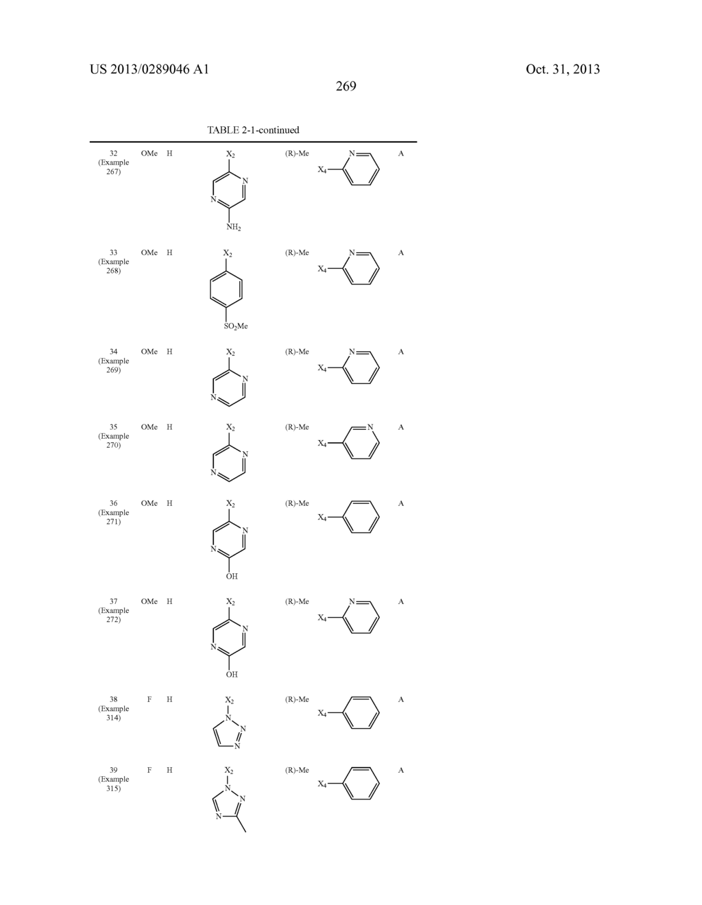 PHARMACEUTICAL FORMULATIONS OF SUBSTITUTED AZAINDOLEOXOACETIC PIPERAZINE     DERIVATIVES WITH PROTEASE INHIBITORS - diagram, schematic, and image 270