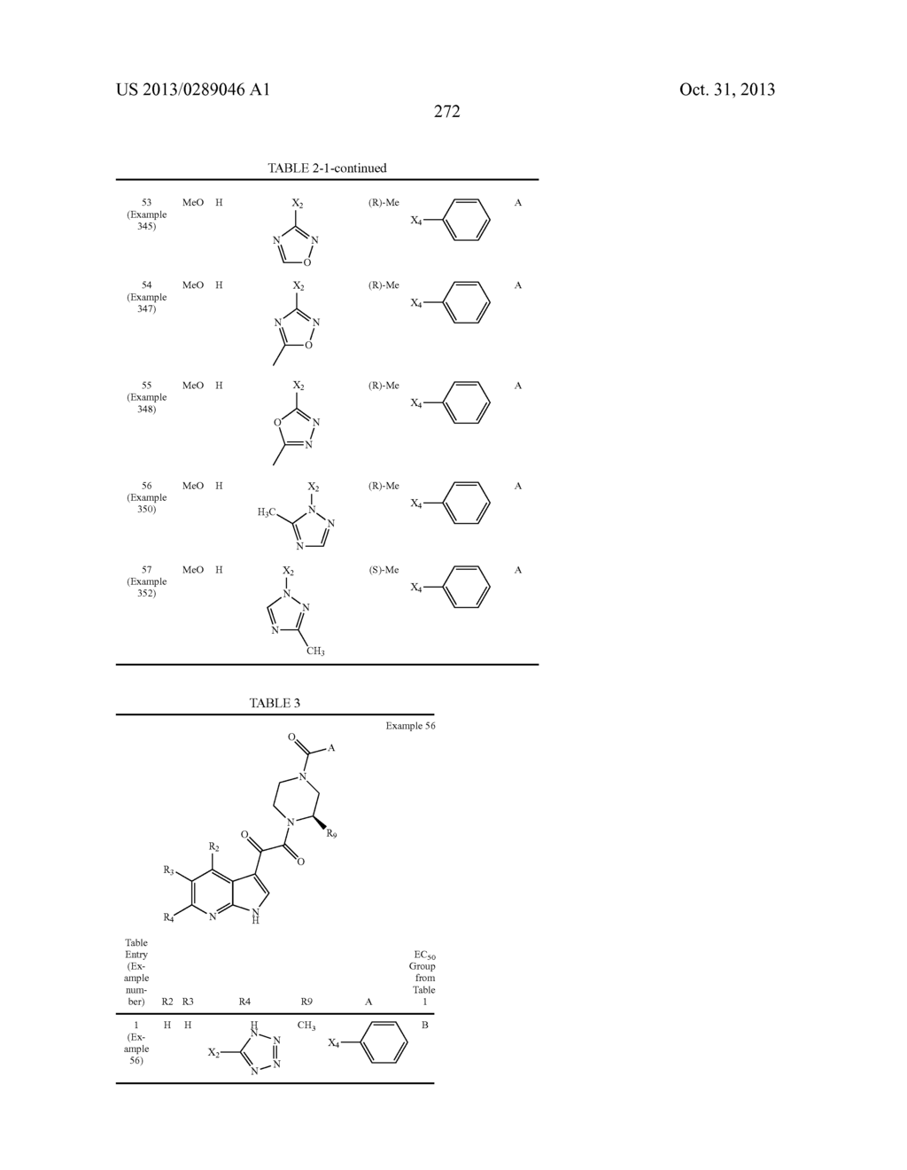 PHARMACEUTICAL FORMULATIONS OF SUBSTITUTED AZAINDOLEOXOACETIC PIPERAZINE     DERIVATIVES WITH PROTEASE INHIBITORS - diagram, schematic, and image 273