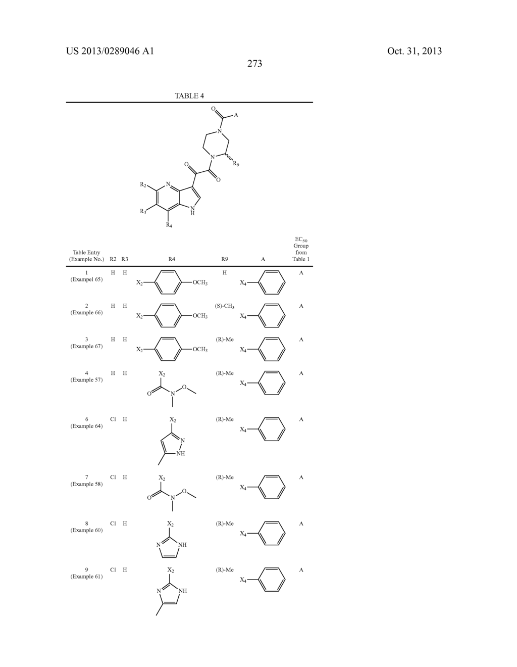 PHARMACEUTICAL FORMULATIONS OF SUBSTITUTED AZAINDOLEOXOACETIC PIPERAZINE     DERIVATIVES WITH PROTEASE INHIBITORS - diagram, schematic, and image 274