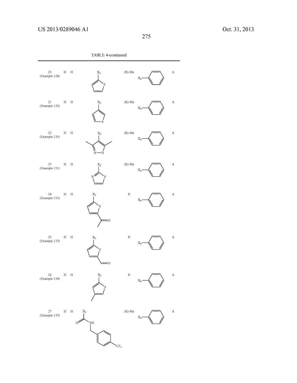 PHARMACEUTICAL FORMULATIONS OF SUBSTITUTED AZAINDOLEOXOACETIC PIPERAZINE     DERIVATIVES WITH PROTEASE INHIBITORS - diagram, schematic, and image 276