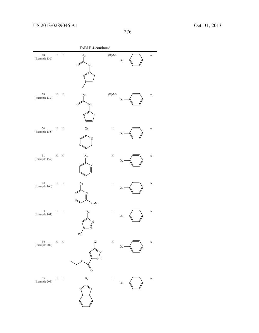 PHARMACEUTICAL FORMULATIONS OF SUBSTITUTED AZAINDOLEOXOACETIC PIPERAZINE     DERIVATIVES WITH PROTEASE INHIBITORS - diagram, schematic, and image 277