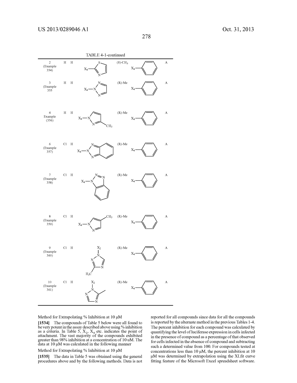 PHARMACEUTICAL FORMULATIONS OF SUBSTITUTED AZAINDOLEOXOACETIC PIPERAZINE     DERIVATIVES WITH PROTEASE INHIBITORS - diagram, schematic, and image 279