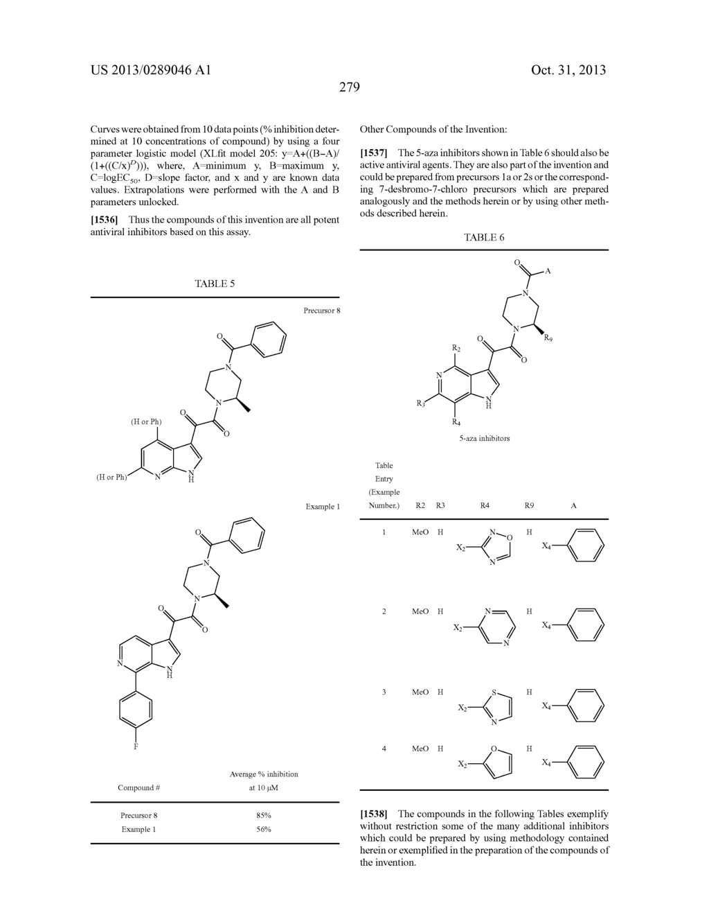 PHARMACEUTICAL FORMULATIONS OF SUBSTITUTED AZAINDOLEOXOACETIC PIPERAZINE     DERIVATIVES WITH PROTEASE INHIBITORS - diagram, schematic, and image 280
