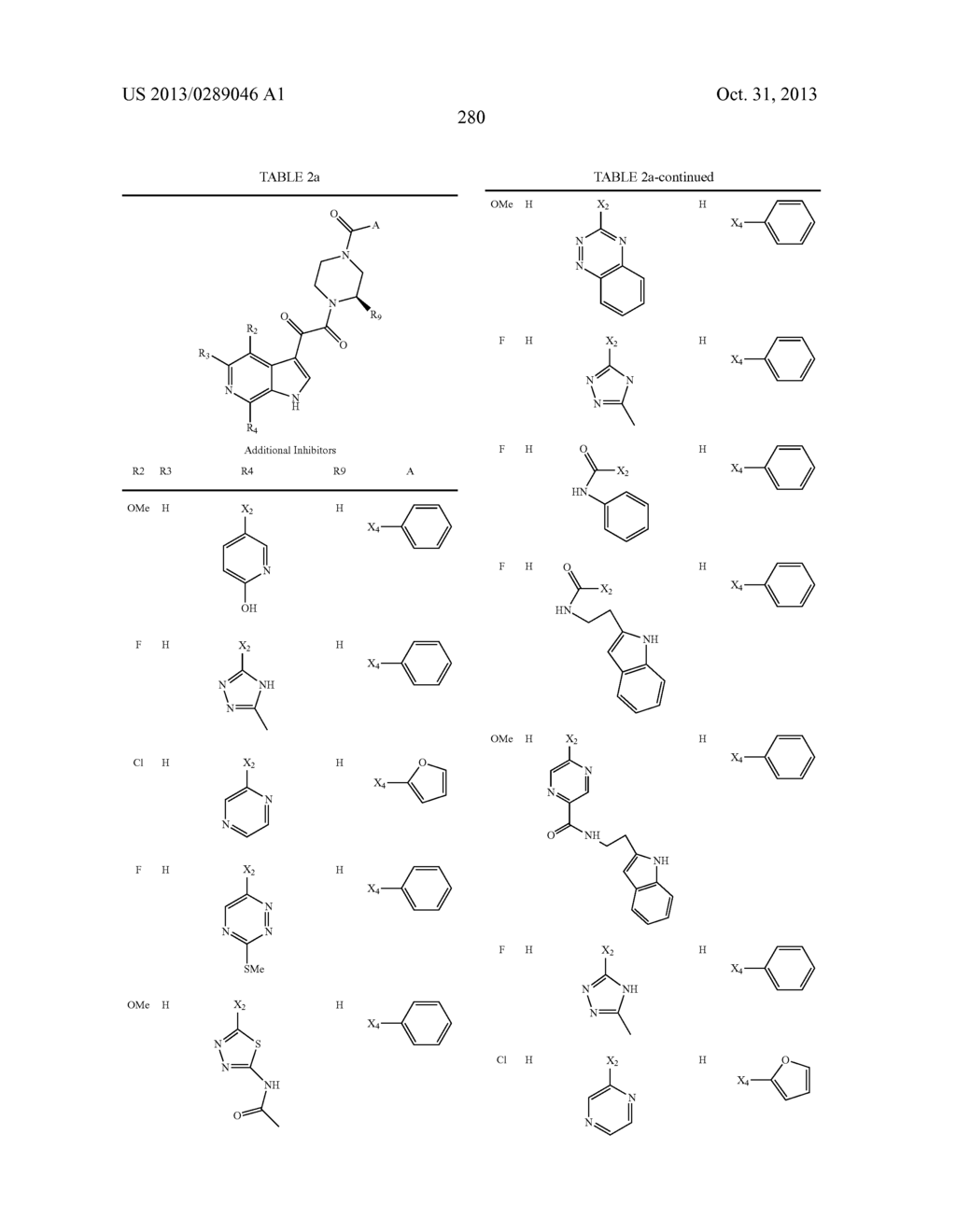 PHARMACEUTICAL FORMULATIONS OF SUBSTITUTED AZAINDOLEOXOACETIC PIPERAZINE     DERIVATIVES WITH PROTEASE INHIBITORS - diagram, schematic, and image 281