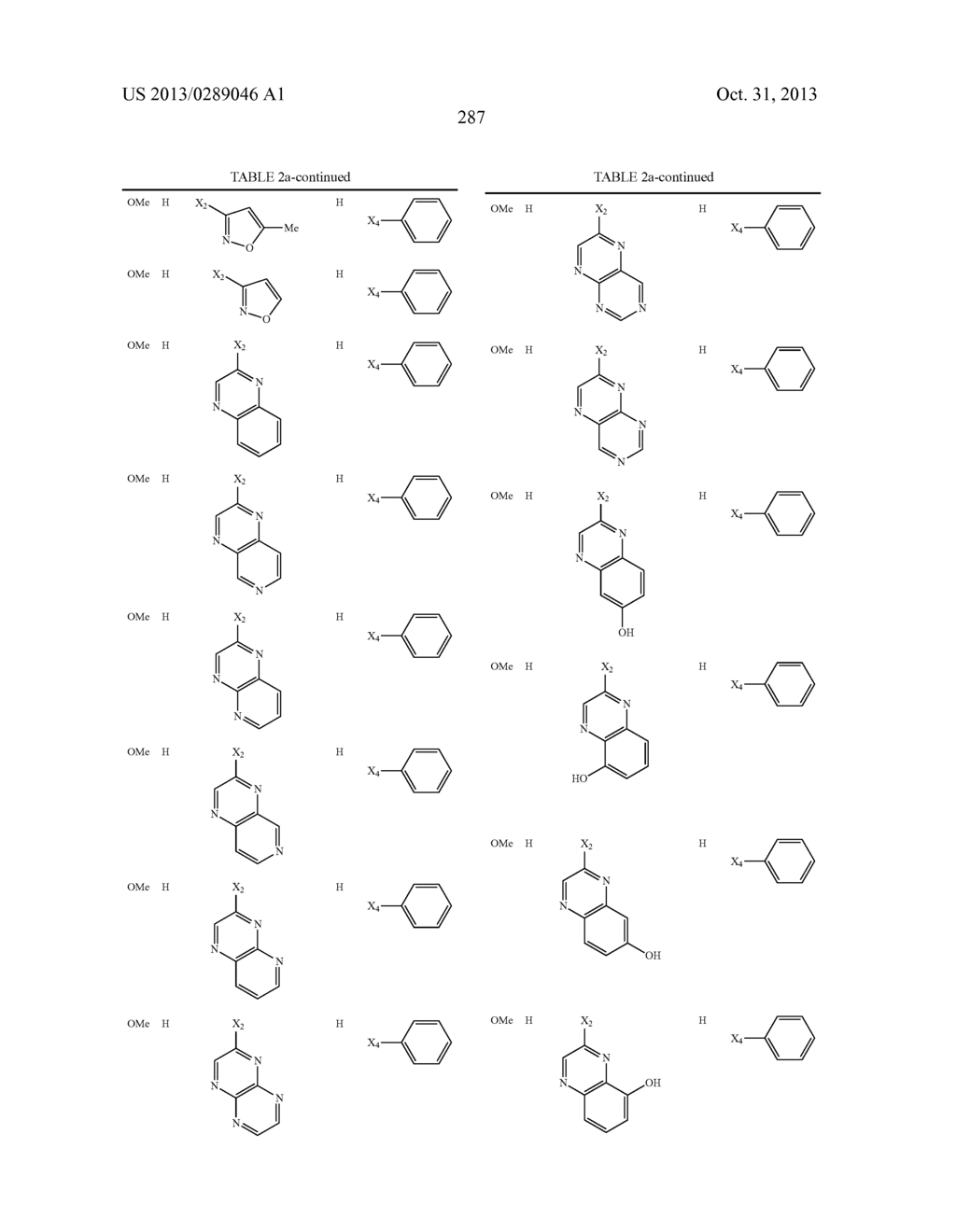 PHARMACEUTICAL FORMULATIONS OF SUBSTITUTED AZAINDOLEOXOACETIC PIPERAZINE     DERIVATIVES WITH PROTEASE INHIBITORS - diagram, schematic, and image 288