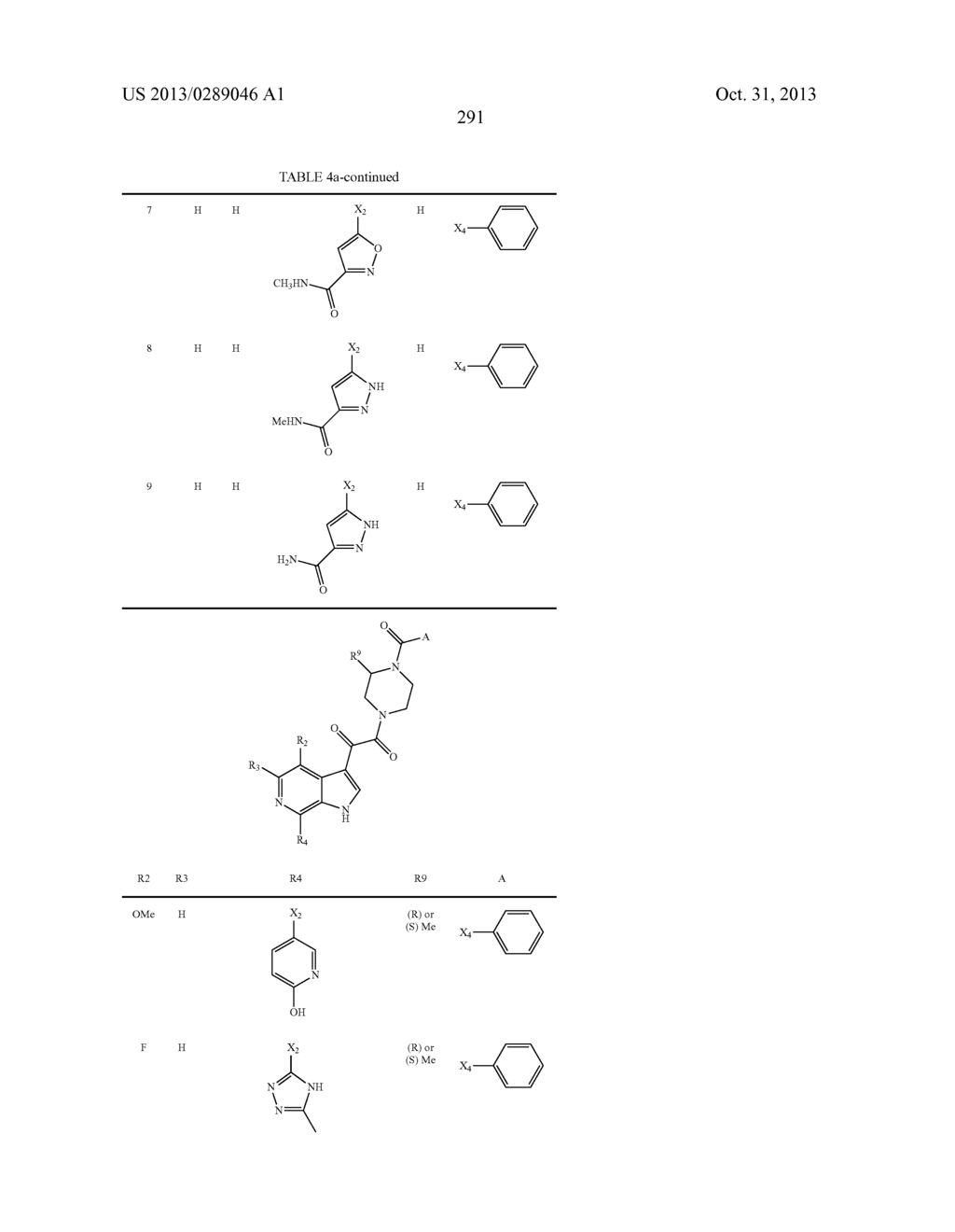 PHARMACEUTICAL FORMULATIONS OF SUBSTITUTED AZAINDOLEOXOACETIC PIPERAZINE     DERIVATIVES WITH PROTEASE INHIBITORS - diagram, schematic, and image 292