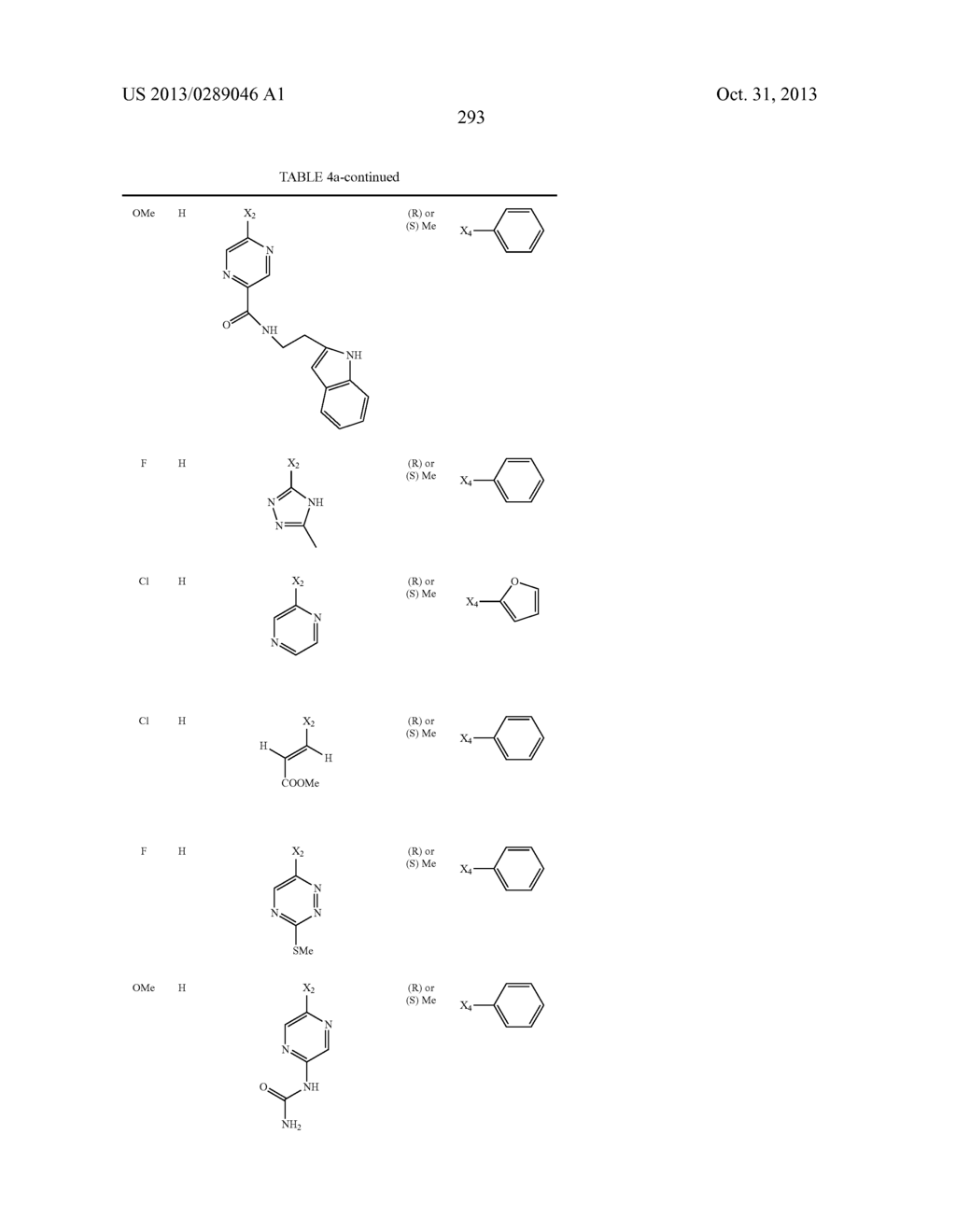 PHARMACEUTICAL FORMULATIONS OF SUBSTITUTED AZAINDOLEOXOACETIC PIPERAZINE     DERIVATIVES WITH PROTEASE INHIBITORS - diagram, schematic, and image 294