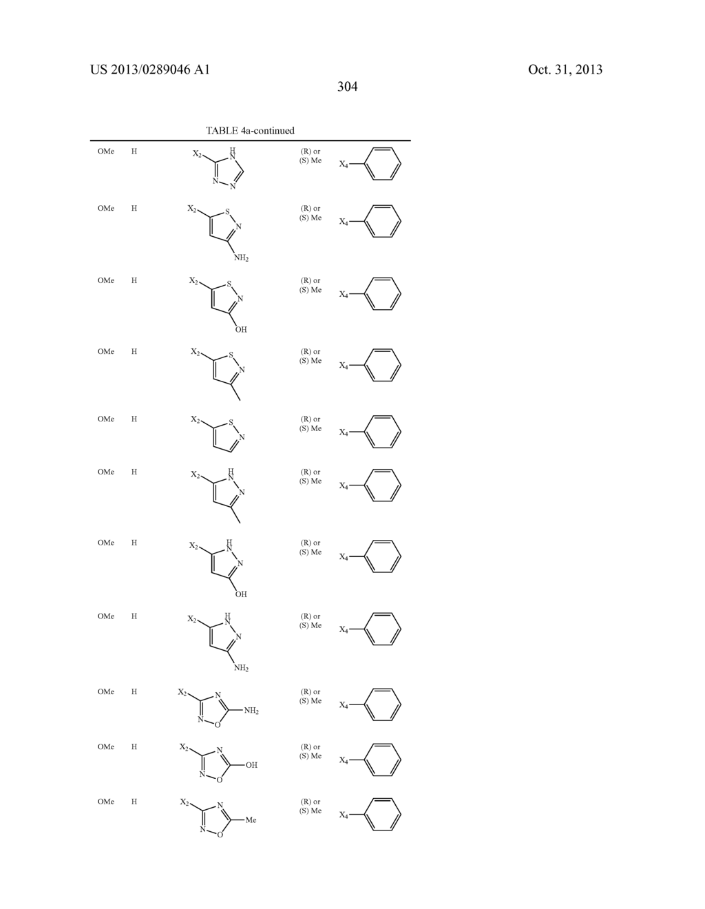 PHARMACEUTICAL FORMULATIONS OF SUBSTITUTED AZAINDOLEOXOACETIC PIPERAZINE     DERIVATIVES WITH PROTEASE INHIBITORS - diagram, schematic, and image 305