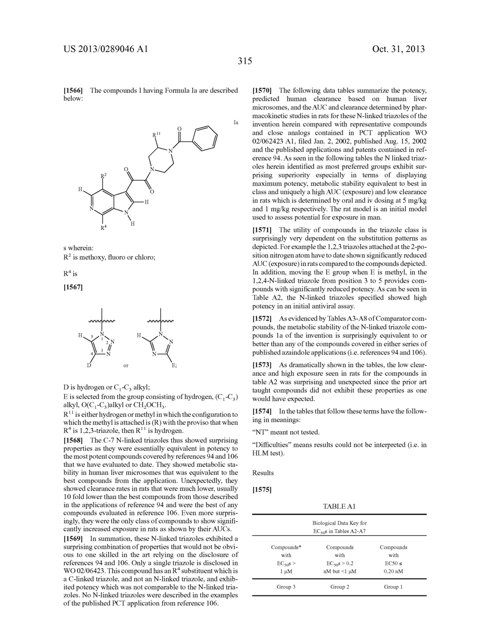 PHARMACEUTICAL FORMULATIONS OF SUBSTITUTED AZAINDOLEOXOACETIC PIPERAZINE     DERIVATIVES WITH PROTEASE INHIBITORS - diagram, schematic, and image 316
