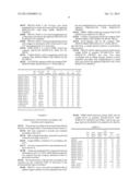 COMPRESSIBLE, HIGHLY VISCOUS POLYSACCHARIDE AND POLYOL POWDER diagram and image