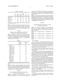 COMPRESSIBLE, HIGHLY VISCOUS POLYSACCHARIDE AND POLYOL POWDER diagram and image