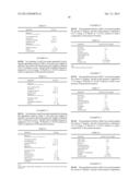 Use of Levocabastine for Modulating Generation of Pro-Inflammatory     Cytokines diagram and image