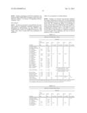 Use of Levocabastine for Modulating Generation of Pro-Inflammatory     Cytokines diagram and image