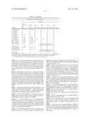 Use of Levocabastine for Modulating Generation of Pro-Inflammatory     Cytokines diagram and image