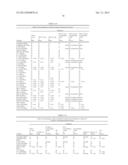 Use of Levocabastine for Modulating Generation of Pro-Inflammatory     Cytokines diagram and image