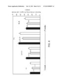 COMPOSITIONS FOR CONFERRING TOLERANCE TO VIRAL DISEASE IN SOCIAL INSECTS,     AND THE USE THEREOF diagram and image