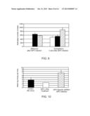 COMPOSITIONS FOR CONFERRING TOLERANCE TO VIRAL DISEASE IN SOCIAL INSECTS,     AND THE USE THEREOF diagram and image