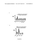 SUBUNIT-SELECTIVE NUCLEIC ACID INHIBITORS OF GLUTAMATE RECEPTORS diagram and image