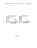 SUBUNIT-SELECTIVE NUCLEIC ACID INHIBITORS OF GLUTAMATE RECEPTORS diagram and image