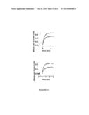 SUBUNIT-SELECTIVE NUCLEIC ACID INHIBITORS OF GLUTAMATE RECEPTORS diagram and image