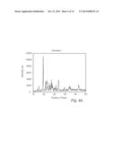 UV-EMITTING PHOSPHORS diagram and image