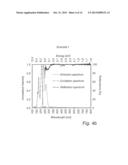 UV-EMITTING PHOSPHORS diagram and image