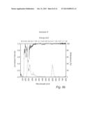 UV-EMITTING PHOSPHORS diagram and image