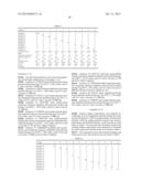 CURABLE AQUEOUS COMPOSITION diagram and image