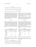 VEGETABLE OIL DERIVATIVES AS EXTENDER OILS FOR ELASTOMER COMPOSITIONS diagram and image