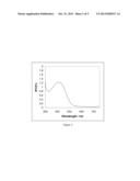 CONDUCTING AND SEMICONDUCTING ORGANIC MATERIALS diagram and image