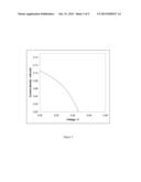 CONDUCTING AND SEMICONDUCTING ORGANIC MATERIALS diagram and image