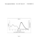 CONDUCTING AND SEMICONDUCTING ORGANIC MATERIALS diagram and image