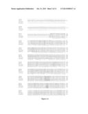 USE OF A NEW GENE CODING FOR A NEW MEMBER OF THE MCM2-8 FAMILY IN     PHARMACEUTICAL COMPOSITIONS diagram and image