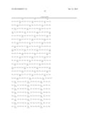 USE OF A NEW GENE CODING FOR A NEW MEMBER OF THE MCM2-8 FAMILY IN     PHARMACEUTICAL COMPOSITIONS diagram and image