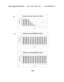 METHOD FOR PRODUCING BIO-ACTIVE AGENT FOR THE PREVENTION OF DISEASE CAUSED     BY WHITE SPOT SYNDROME BACULOVIRUS COMPLEX AND A BIO-ACTIVE AGENT DERIVED     THEREOF diagram and image